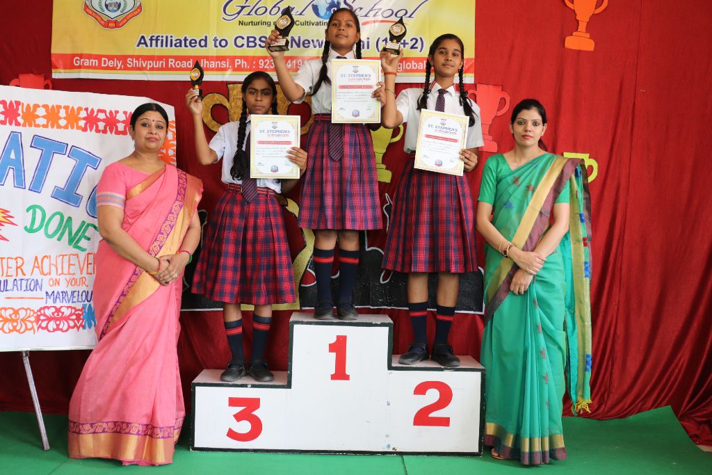 Achievements